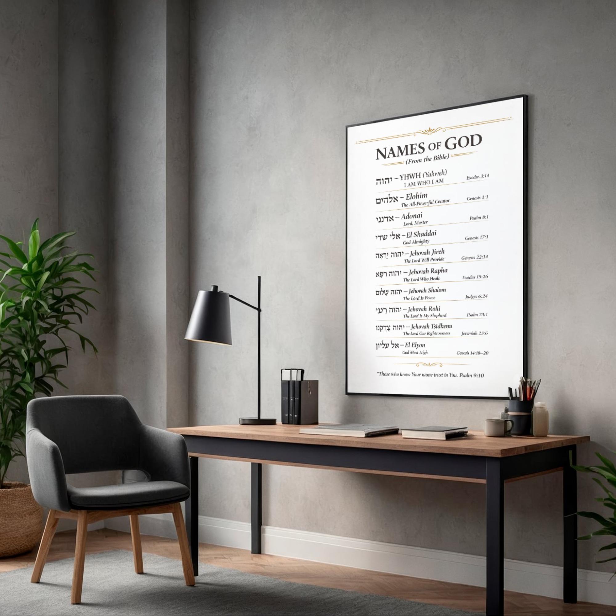 Hebrew Names of God Poster, Bible Verses, Christian Wall Art (Digital Download), Wall Decor