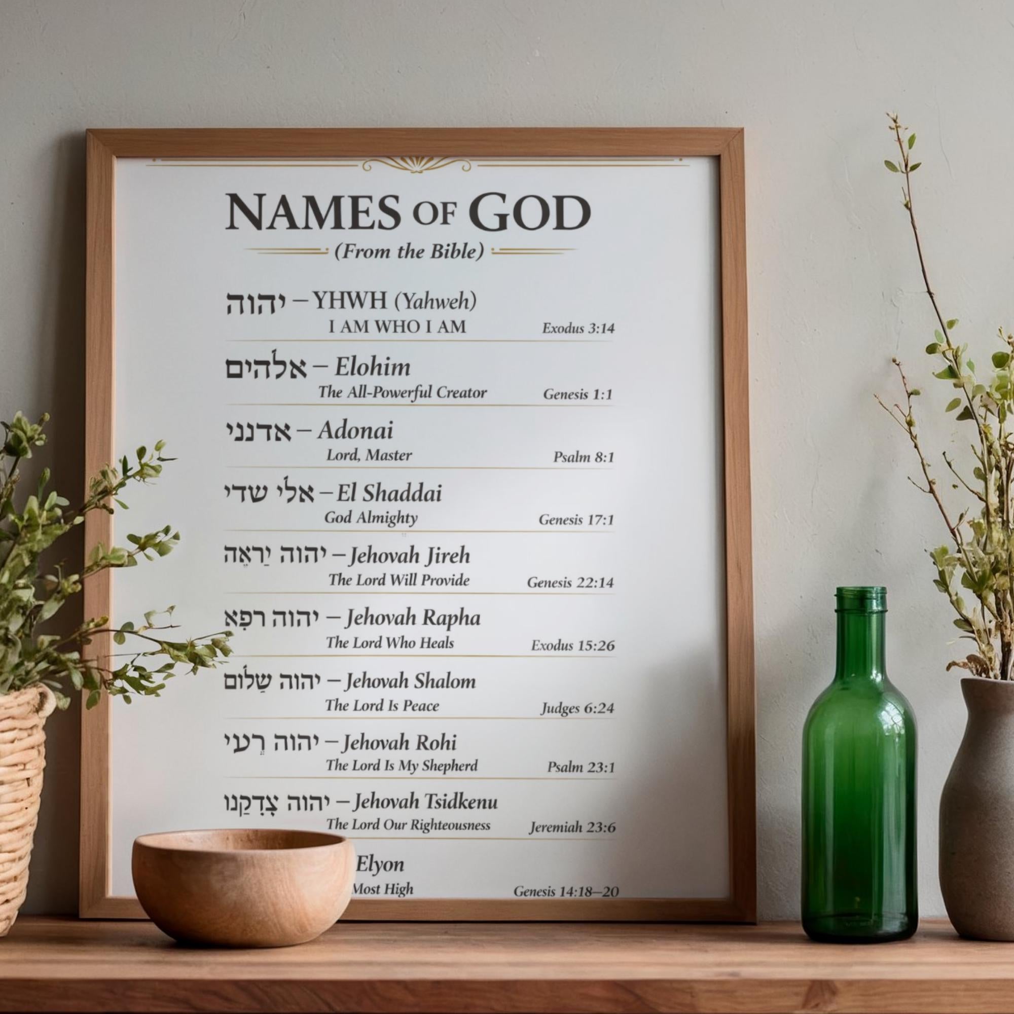 Hebrew Names of God Poster, Bible Verses, Christian Wall Art (Digital Download), Wall Decor